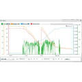 Software de seguimiento GPS para solución de monitoreo GPS